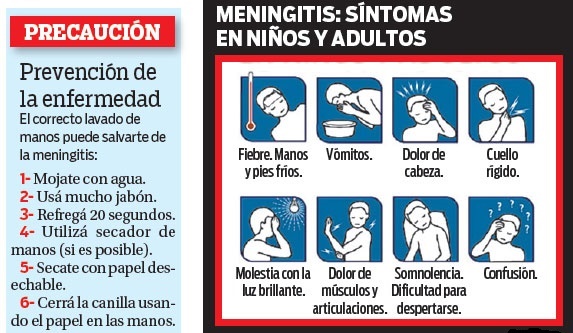 Meningitis: medidas de prevención en espacios públicos y en los hogares