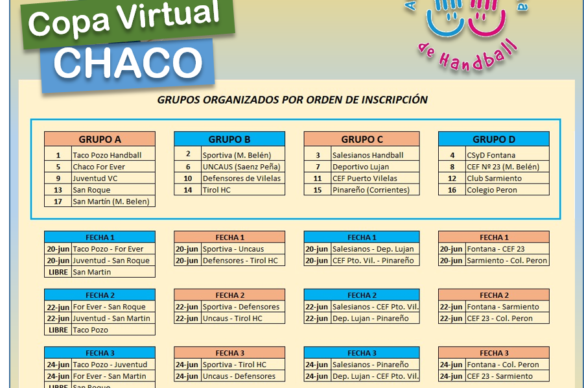 El handball del Chaco se moviliza por las redes sociales 1