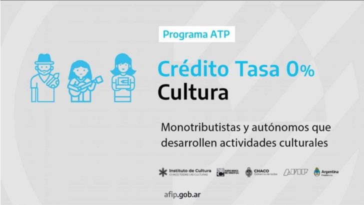 Créditos a Tasa Cero para el sector de Industrias Culturales