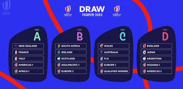 Los Pumas tuvieron un sorteo favorable para el Mundial Francia 2023