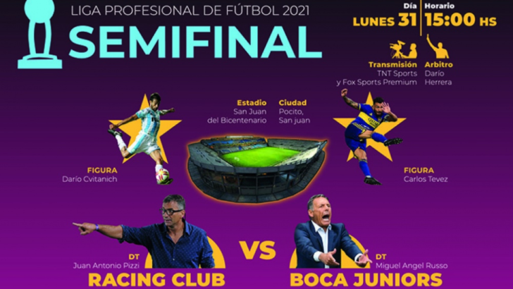 Copa Liga Profesional: a las 15 comienza la primera semifinal entre Boca y Racing