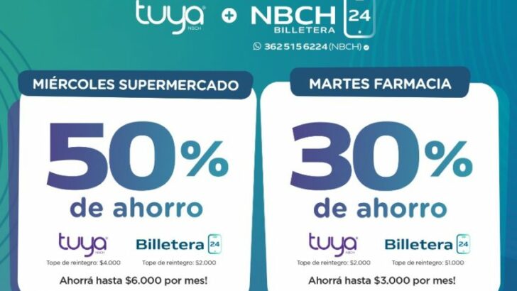 Promoción Superdías: se podrá ahorrar hasta $9.000 en más de 40 localidades con comercios adheridos