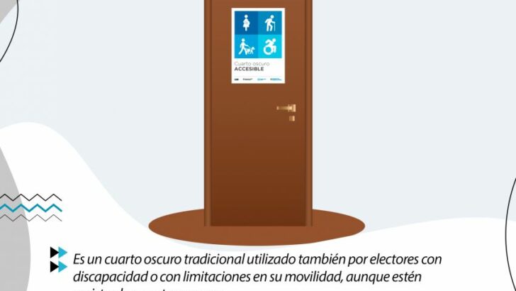 Desde el Iprodich, brindan precisiones sobre los procedimientos de accesibilidad electoral