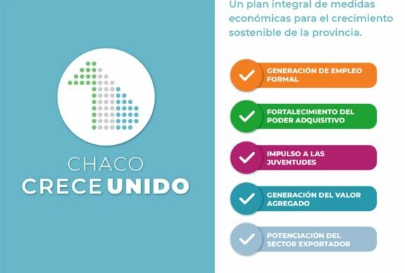 "Chaco crece Unido": el gobierno lanza un paquete de medidas económicas para fortalecer el desarrollo de la provincia