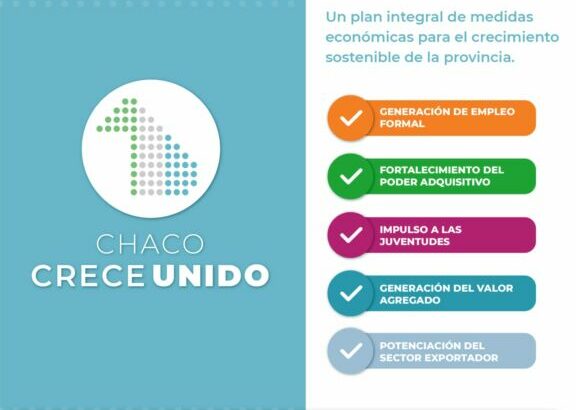 “Chaco crece Unido”: el gobierno lanza un paquete de medidas económicas para fortalecer el desarrollo de la provincia