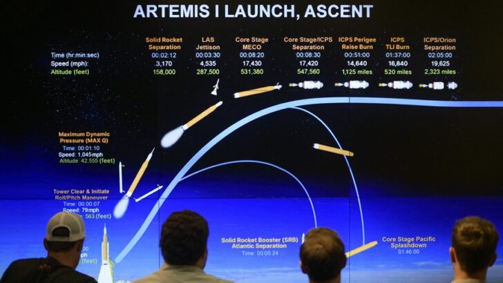 Por un problema de motor, la Nasa canceló el lanzamiento de la misión Artemis I a la Luna