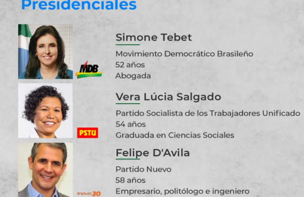 Brasil, de cara a sus 11 candidatos presidenciales 2