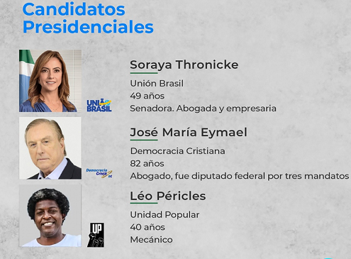 Brasil, de cara a sus 11 candidatos presidenciales 3