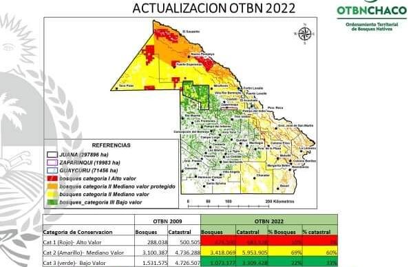 Ordenamiento Territorial de Bosques Nativos: el Gobierno cumplió el decreto N° 2157/22