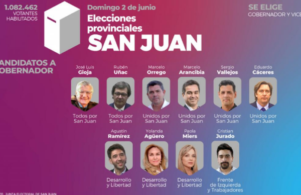 Elecciones en San Juan: cerraron los comicios y se esperan resultados para las 21 2