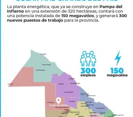 Energías renovables: Chaco tendrá el tercer parque solar más grande del país