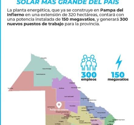 Energías renovables: Chaco tendrá el tercer parque solar más grande del país